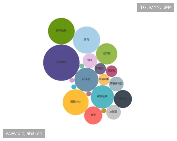 足球射门次数统计：本赛季各队进攻效率与得分转化走势分析