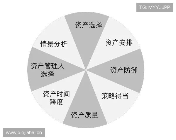 穆西亚拉是否只是技术流？实战贡献与战术价值解析