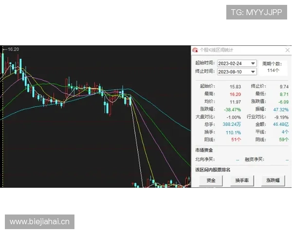 米兰进攻效率波动明显，整体发挥稳定性承压