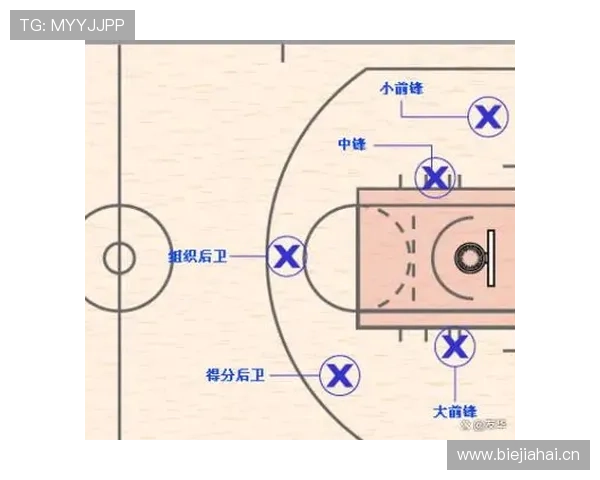 拉菲尼亚传球视野不足 对球队进攻组织的影响分析