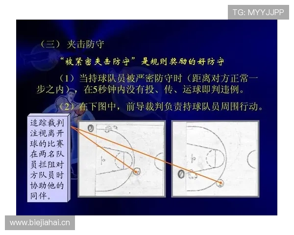 如何理解篮球罚球规则中关于执行流程与违例判罚的具体标准