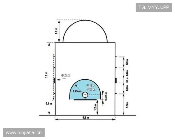 篮球合理冲撞区规则解析，明确合法冲撞与阻挡