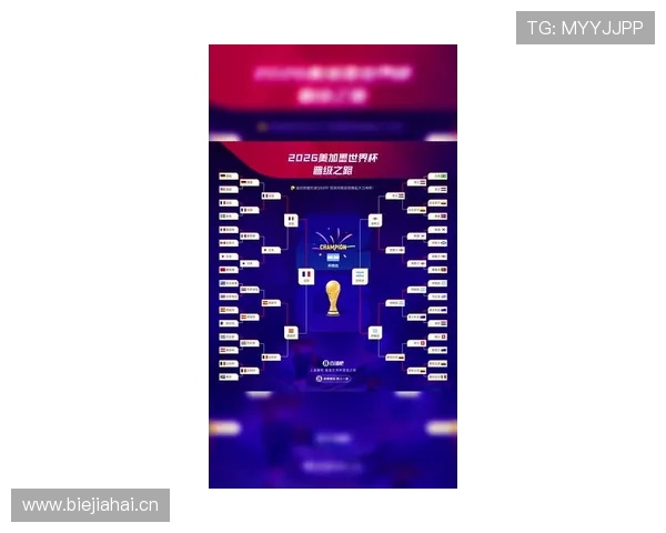 2026世界杯小组第二晋级路线分析 2026世界杯小组第二晋级路线分析